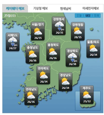 sodlfskfTl 180724.jpg